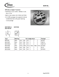 Datasheet BCR108 manufacturer Infineon